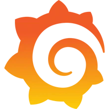 Platforma monitoringu IoT z Grafaną | Wgląd w dane w czasie rzeczywistym